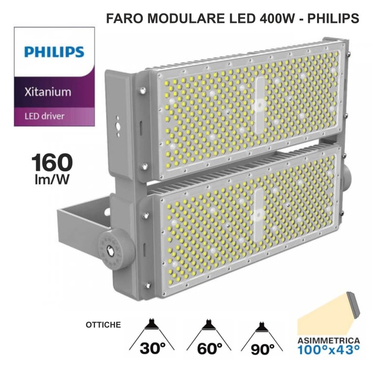 FARO MODULARE LED 400W - PHILIPS