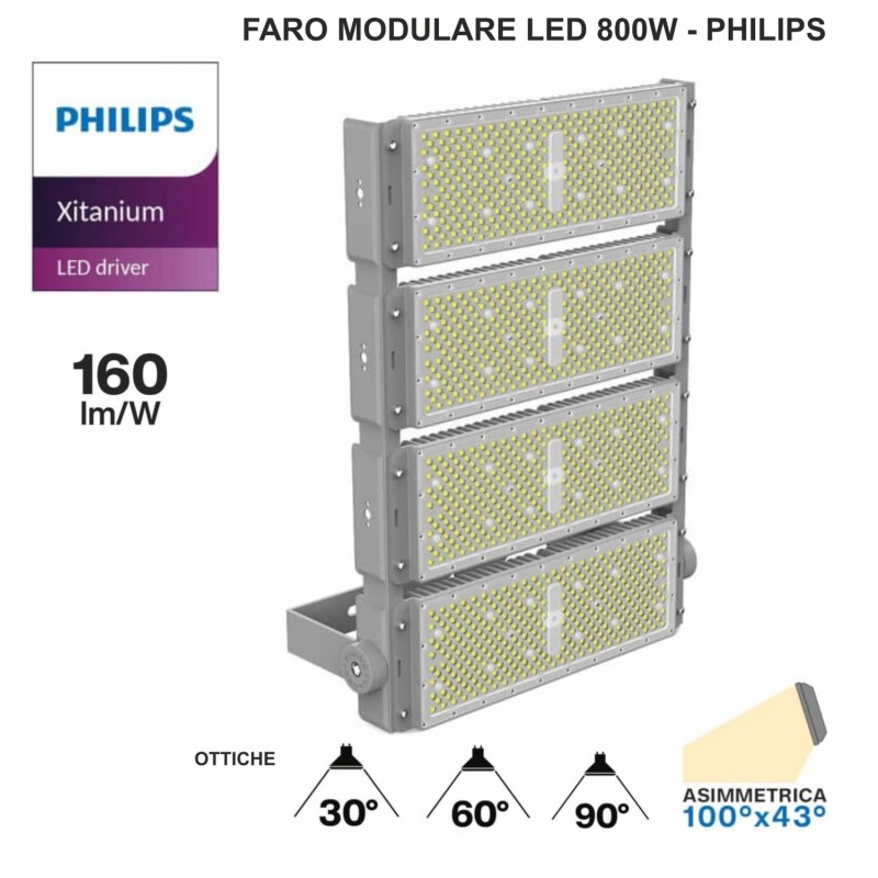 FARO MODULARE LED 800W - PHILIPS