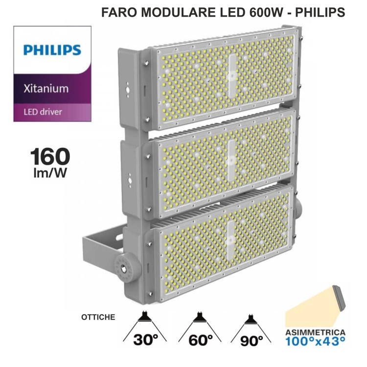 FARO MODULARE LED 600W - PHILIPS