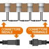 FARETTO LED 3W RGB DMX512 PER PISCINE E FONTANE  IP68 - PROFESSIONAL