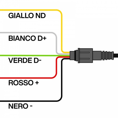 FARETTO LED 5W RGB DMX512 PER PISCINE E FONTANE IP68 CREE - PROFESIONAL