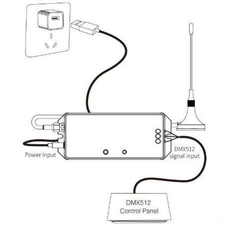 GATEWAY LORA 433MHz PER CONTROLLO DA APP GOOGLE HOME e ALEXA DMX512