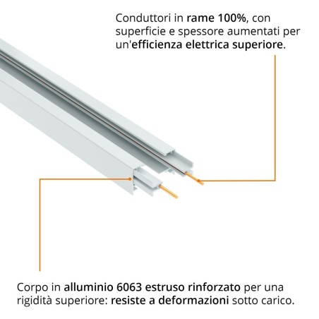 Binario Monofase Bianco, serie "Solid" - 1 e 2 metri