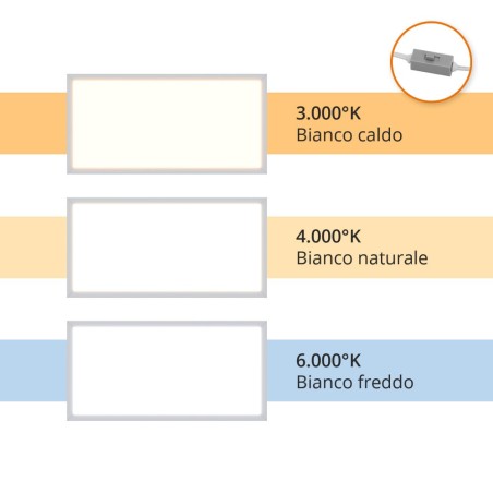 Pannello LED 60x30 32W CCT Bianco Variabile UGR19 - PHILIPS CertaDrive