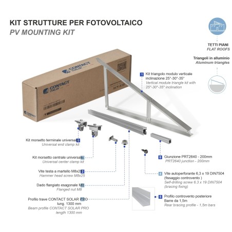 Kit fissaggio 1/2/3/4/5 moduli verticali su tetto piano  - KTV0164 con triangoli solare fotovoltaico