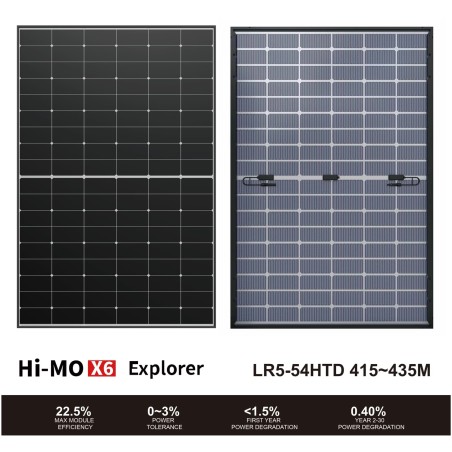 MODULO FOTOVOLTAICO MONOCRISTALLINO 430 W LONGI SOLAR HI-MO 6M EXPLORER LR5-54HTH-430M BLACK FRAME