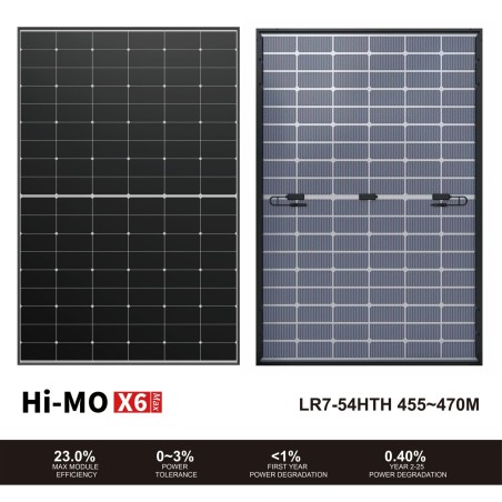 MODULO FV MONOCRISTALLINO 460W LONGI SOLAR LR7-54 HTH 460M-E Explorer HIMOX6 MAX (Black Frame+White Backsheet)