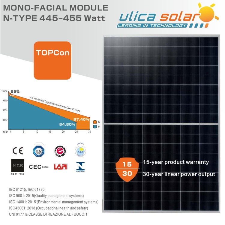 MODULO FOTOVOLTAICO MONOCRISTALLINO 455W MONOFACCIALE UL-455M-108BBHVN Monofaciale Silver frame