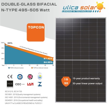 MODULO FOTOVOLTAICO MONOCRISTALLINO 500 W BIFACCIALE ULICA SOLAR UL-500M-120BDGN DG BIFACIALE  Silver frame Silver frame