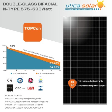 MODULO FOTOVOLTAICO MONOCRISTALLINO 580W BIFACCIALE ULICA SOLAR UL-580M-144ADGN DG Silver frame