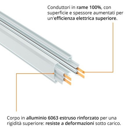 Binario Elettrificato Trifase Bianco