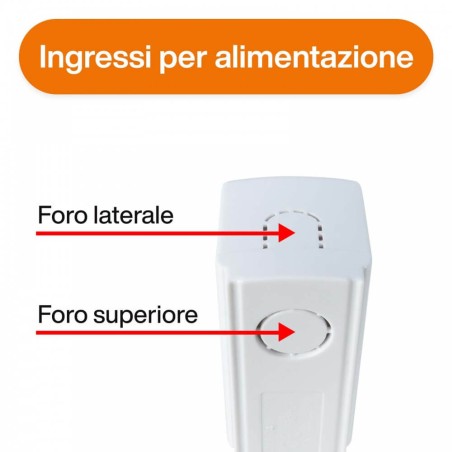 Kit Connettore di Alimentazione SX e Tappo Terminale Trifase Bianco