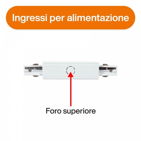 Connettore Tipo "I" BIG, Trifase, Bianco, Alimentazione Centrale