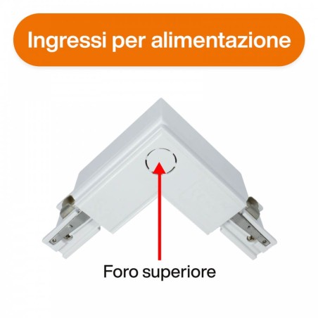 Connettore Tipo "L" Trifase, Bianco, Alimentazione Centrale, DX