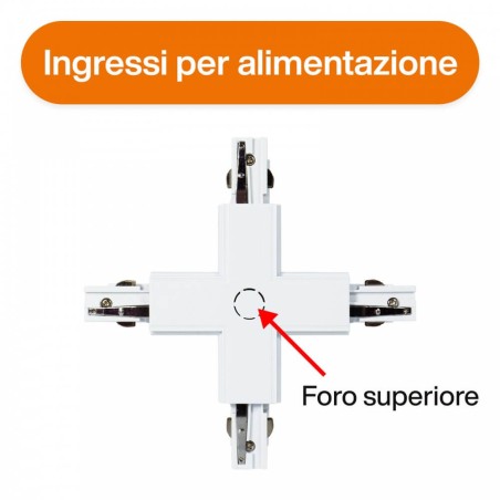 Connettore Tipo "X", Trifase, Bianco, Alimentazione Centrale