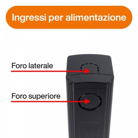 Kit Connettore di Alimentazione DX e Tappo Terminale Trifase Nero