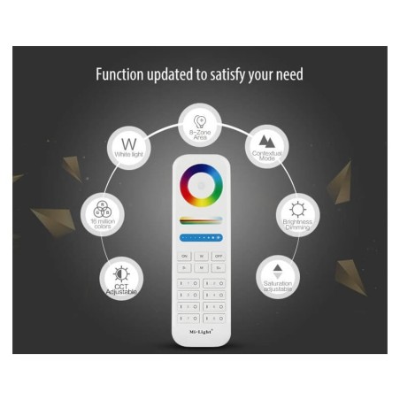 Telecomando RGB / RGBW / RGB+CCT 8-Zone