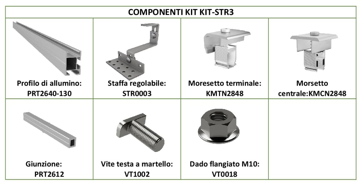 COMPONENTI KIT-STR3.jpg